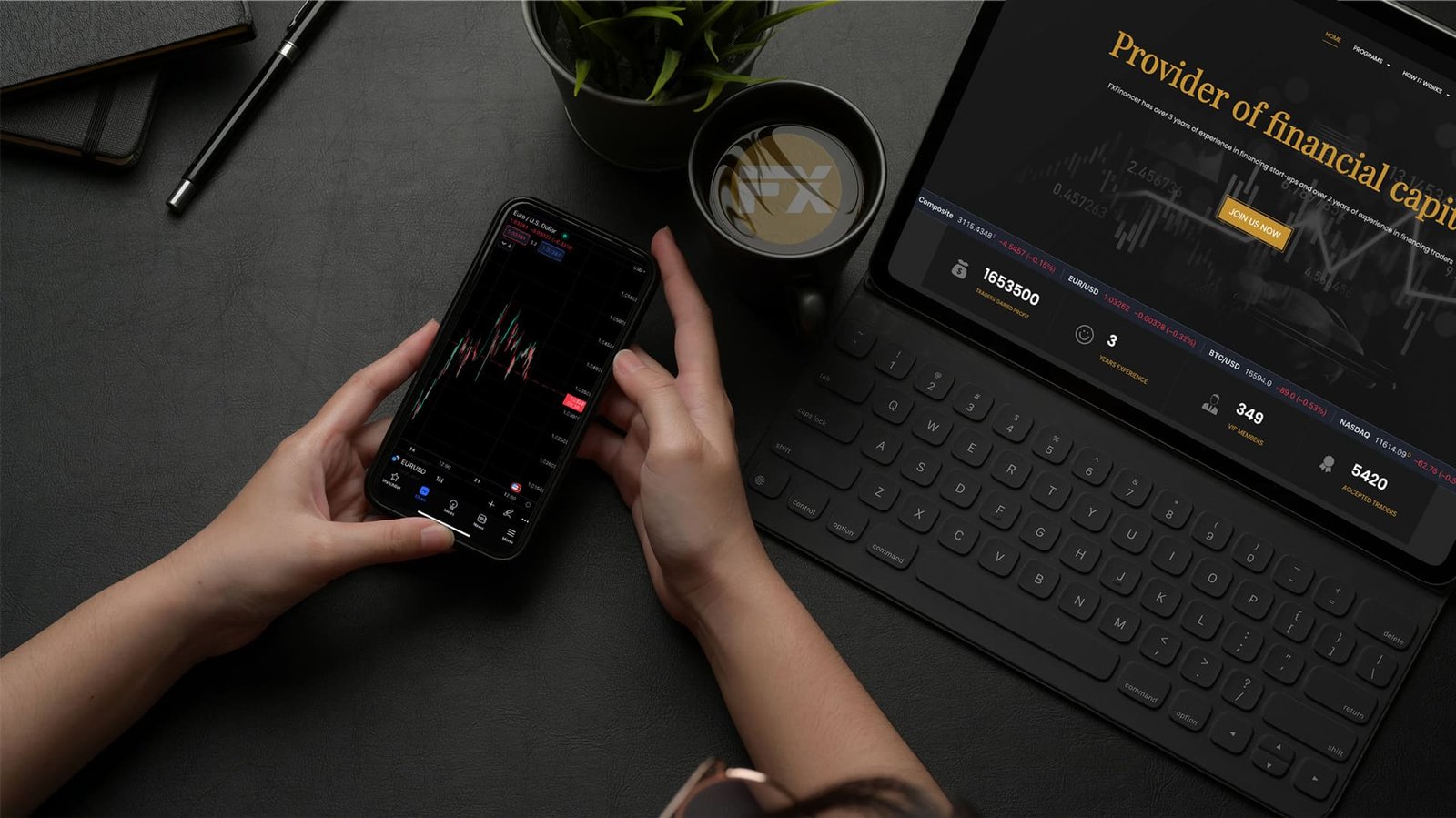 پراپ fxfinancer.com