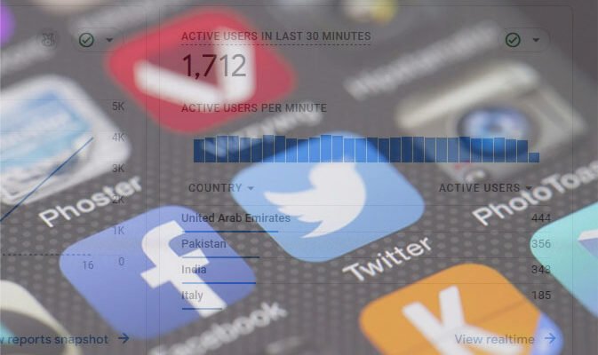 Best and Fast Social Media Platforms for Website Traffic Growth